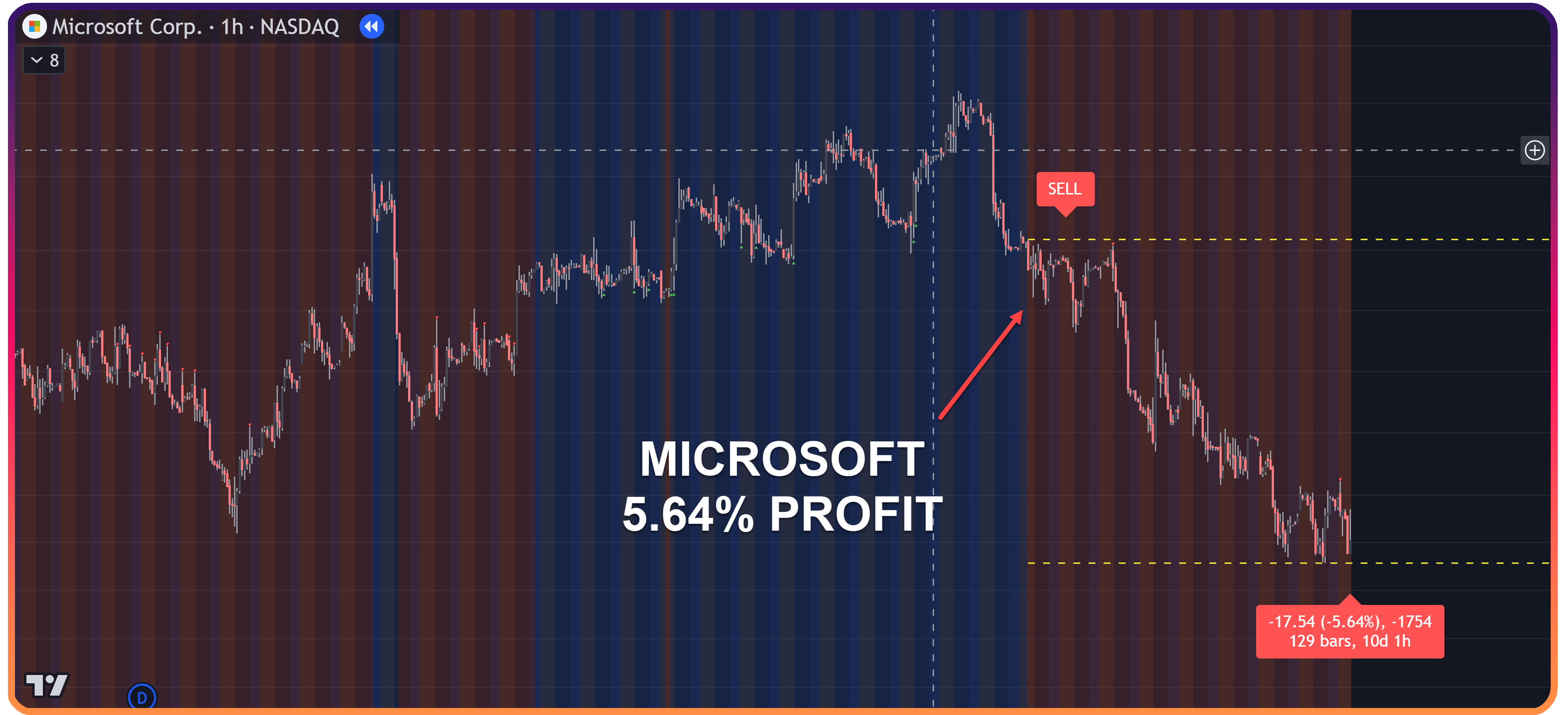 MSFT